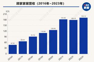 Relevo：卢宁出色表现说服所有人，皇马考虑给他加薪续约合同